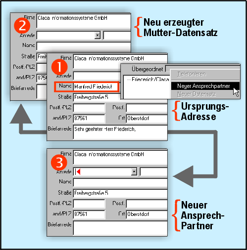 Ansprechpartnerverwaltung1.gif